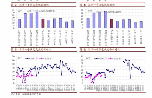 國金證券 看好汽車與AIoT雙輪驅(qū)動(dòng)，把握IC設(shè)計(jì)業(yè)結(jié)構(gòu)性投資機(jī)遇