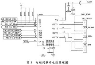 基于集成芯片的ABS驅(qū)動(dòng)電路設(shè)計(jì)優(yōu)化與實(shí)現(xiàn)